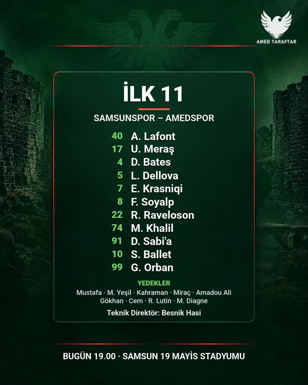 Amedspor'un Samsunspor maçı ilk 11'i belli oldu