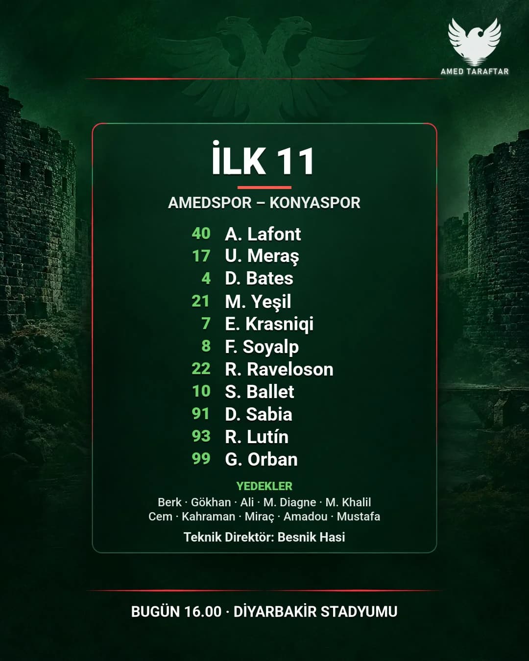 Amedspor'un Konyaspor maçı ilk 11'i belli oldu