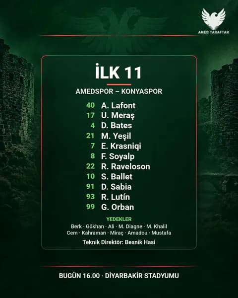 Amedspor'un Konyaspor maçı ilk 11'i belli oldu
