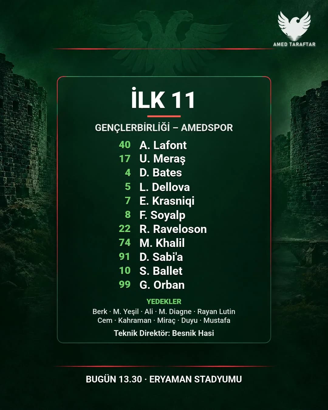 Amedspor'un Gençlerbirliği maçı ilk 11'i belli oldu